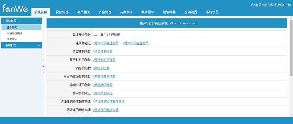 方维P2P借贷源码V3.2开源无限制+人人贷系统+统计模块+额度申请