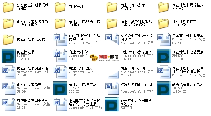 框架完整的创业计划书商业计划书PPT 创业计划书代做PPT动态模板