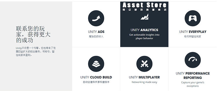 Unity5.0.2ٷƽ WIN Unityװ Unity3D U3D װ