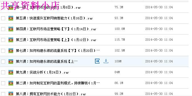 2014最新价值6800元智财富《30天建立互联网赚钱机》