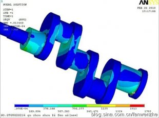 ansys̳/ansysŵͨƵ/ѧ߱ر/̳1