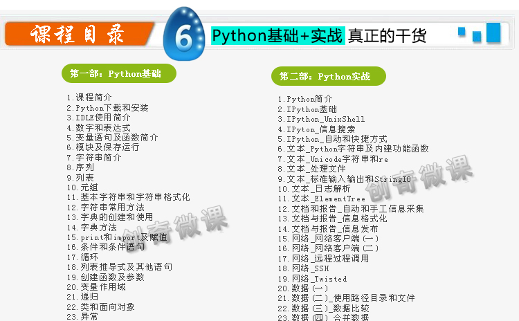 ȫPythonƵ̳ Linux߼ά DBA/MySQLݿ Shellʵս