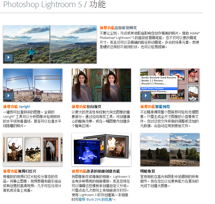 LRlightroom5.7.1 LR5 6.1 cc к ͽ̳MAC/PC