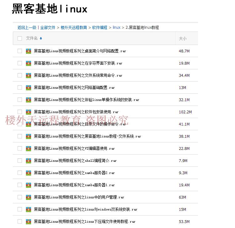 LinuxƵ̳̻ŵͨShell߼ʵսά㿪ʼ25