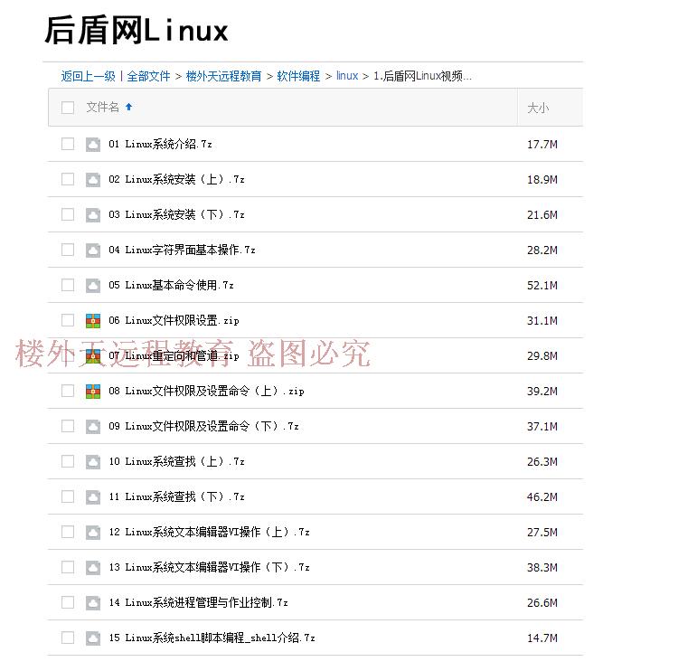 LinuxƵ̳̻ŵͨShell߼ʵսά㿪ʼ25