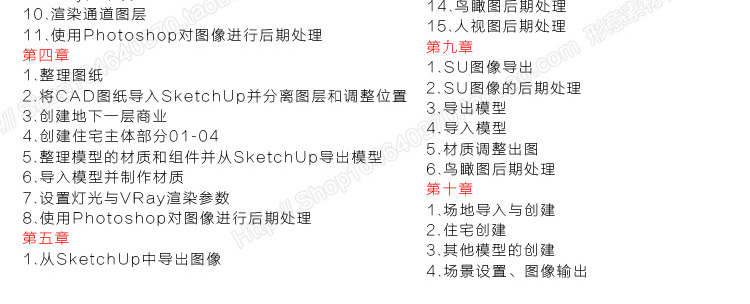 ͼʦ8.0רҵ̳/SU/Sketchup8.0ŻVR/Ⱦ