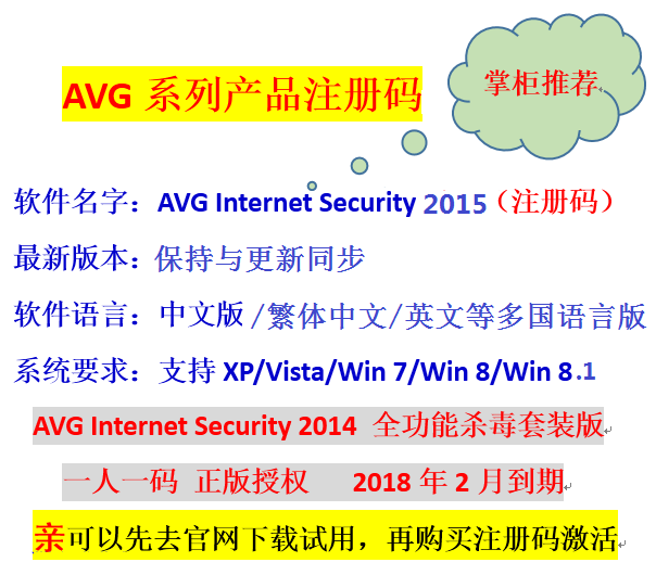 ȫɱAVG Internet Security 2015/2014ע/̳