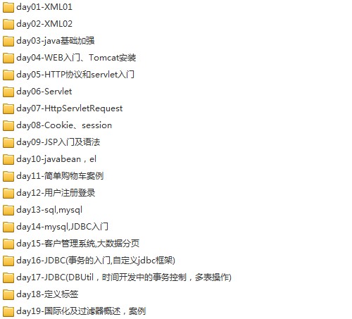 2013年传智播客javaEE+云计算hadoop全套java教程视频