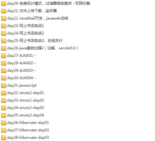 2013年传智播客javaEE+云计算hadoop全套java教程视频