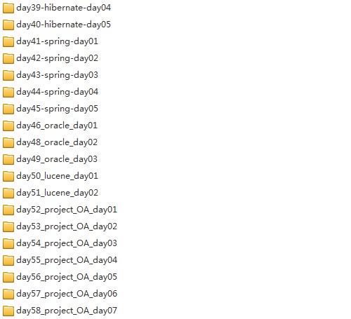 2013年传智播客javaEE+云计算hadoop全套java教程视频