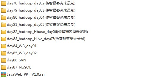 2013年传智播客javaEE+云计算hadoop全套java教程视频