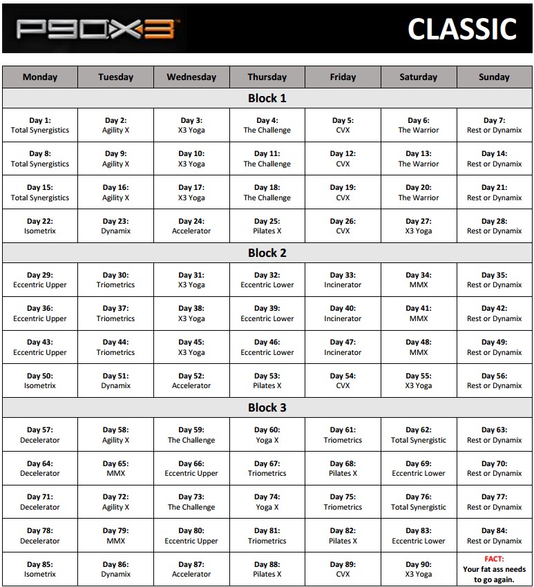 P90X3˺ 90켫ȼ֬ѵ3Ƶ 