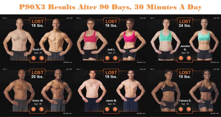 P90X3¸¹¼¡ËºÁÑÕßÊÝÉí 90Ì켫ÏÞȼ֬½¡ÉíѵÁ·µÚ3´ú¼õ·ÊÊÝÉíÊÓÆµ