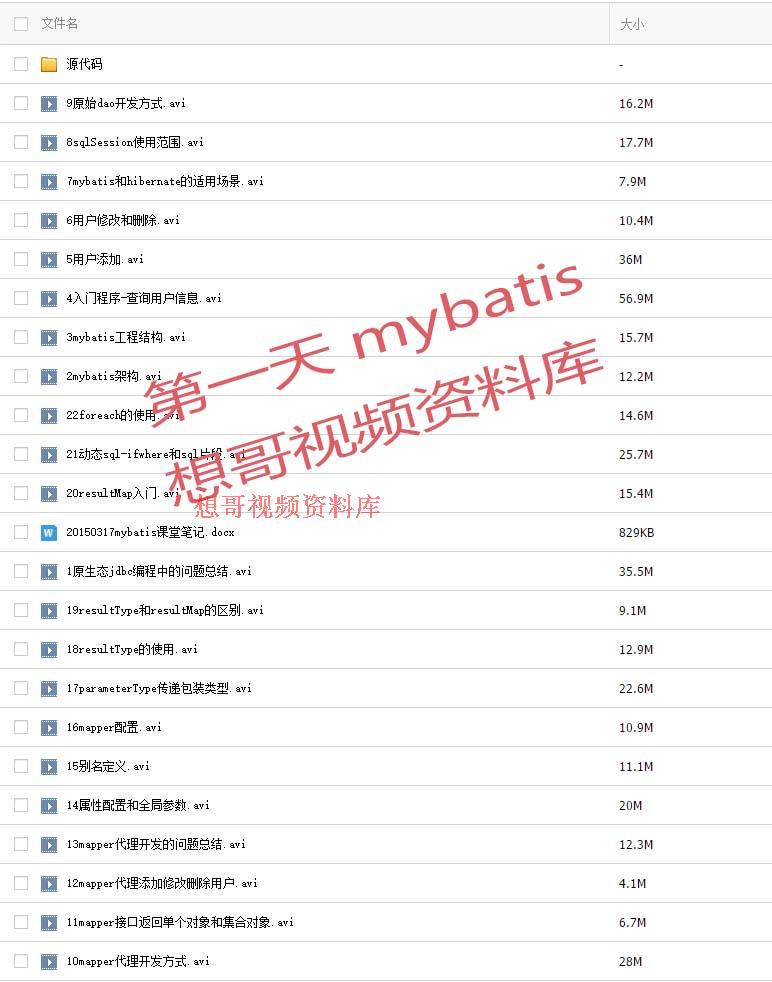 2015最新springmvc mybatis shiro视频教程送黑马11期JAVA全套