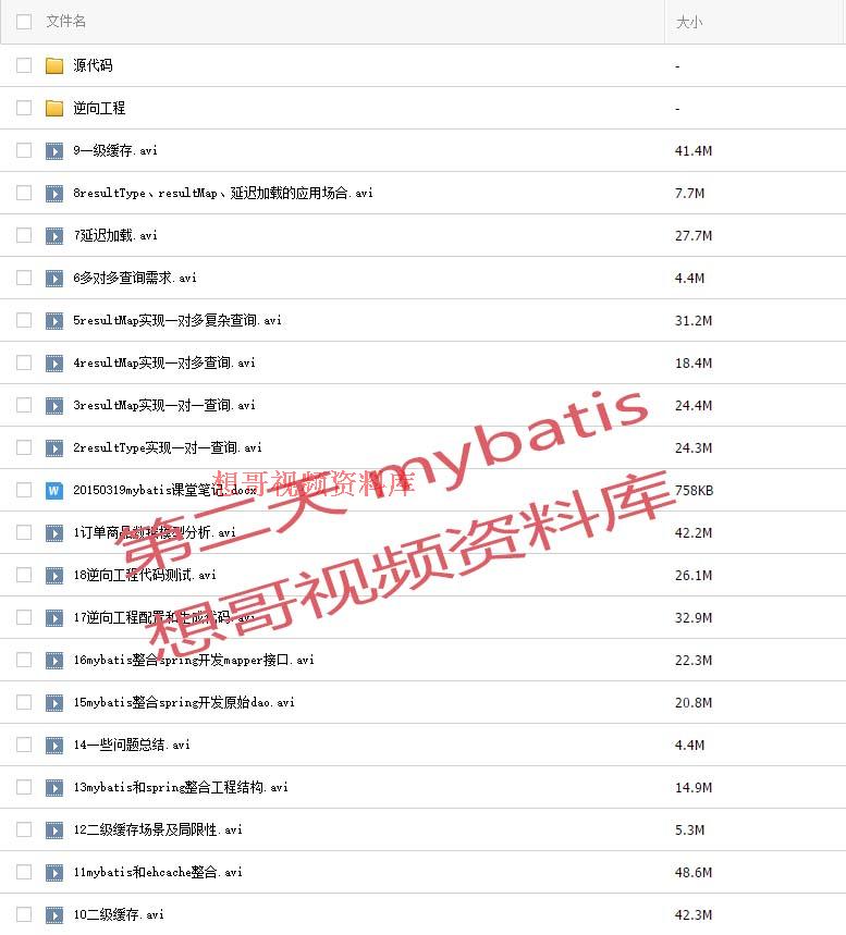 2015最新springmvc mybatis shiro视频教程送黑马11期JAVA全套