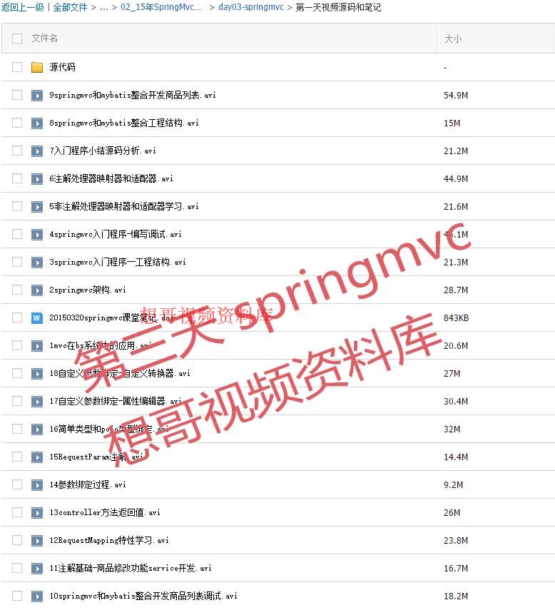 2015最新springmvc mybatis shiro视频教程送黑马11期JAVA全套
