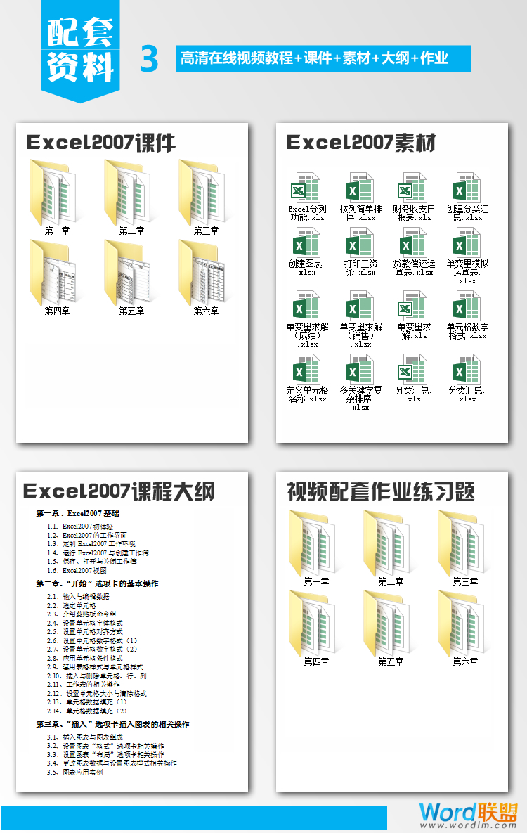 칫Office Excel2007ƷƵ̴̳ŵͨ