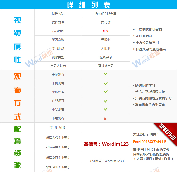 칫Office Excel2013ȫ׾ƷƵ̳̣Ӳ񵽾Ӣ