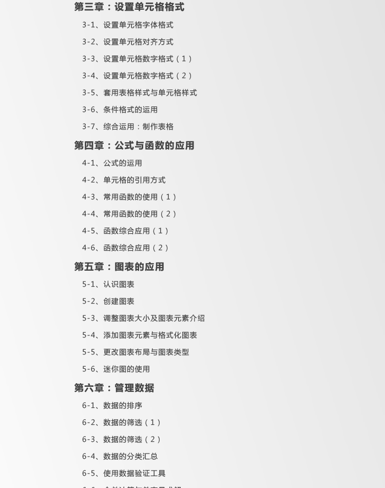 칫Office Excel2013ȫ׾ƷƵ̳̣Ӳ񵽾Ӣ