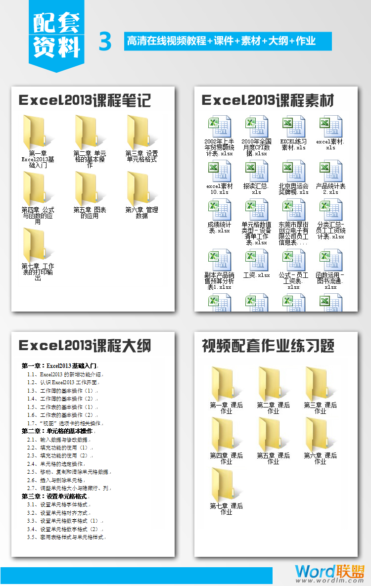 칫Office Excel2013ȫ׾ƷƵ̳̣Ӳ񵽾Ӣ
