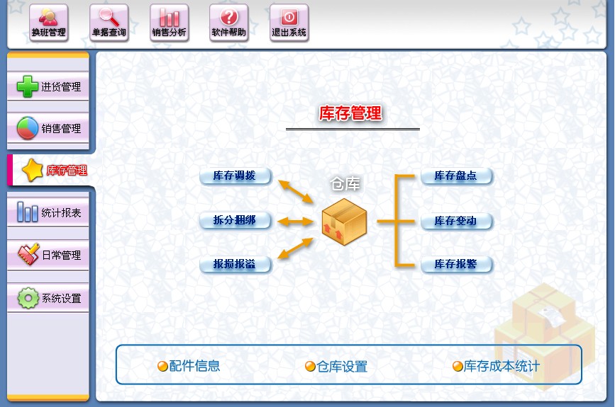 美萍汽车配件管理系统|汽配管理软件|汽配进销存软件汽配销售软件