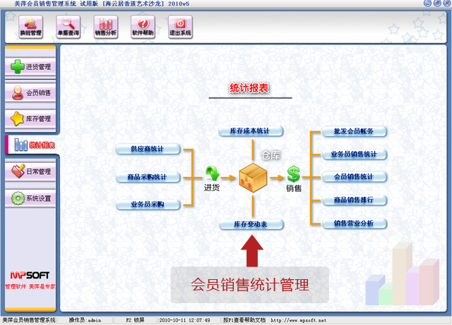 美萍会员销售管理系统 v4.2 商业销售管理软件 单机版