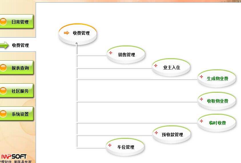 美萍咖啡店管理标准版v40 单机版 XP系统 终身免费 全系统
