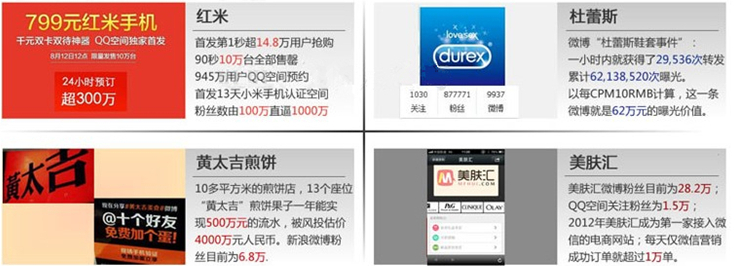 最新微商加人引流方法微信营销课程公众号平台推广教程视频资料集