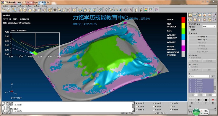 Dynaform5.7/5.9/5.9.2.1安装包 视频教程大全 实例讲解 42G