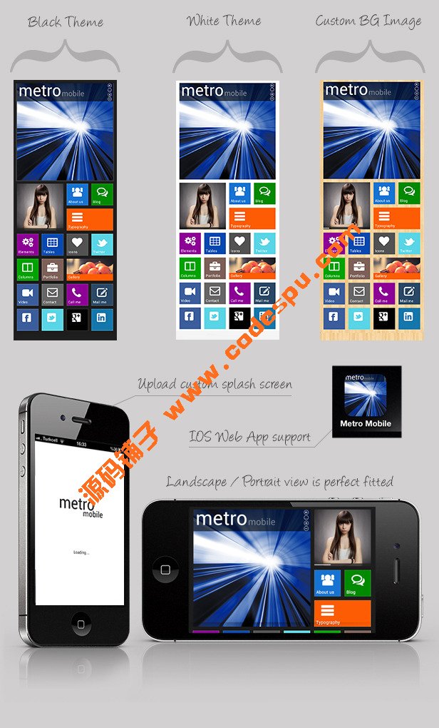 wordpressģ html5Ӧʽֻ΢վģ win8ģ