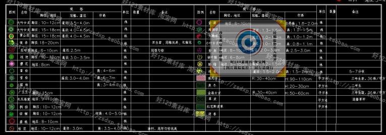 2016公园广场城市道路景观植物绿化规划CAD平面图园林cad设计素材