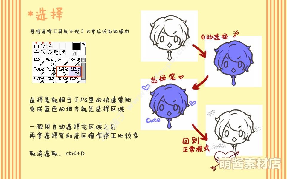 SAI滭SAI1.3.3廭߸ɫ ˢزĽ̳ 