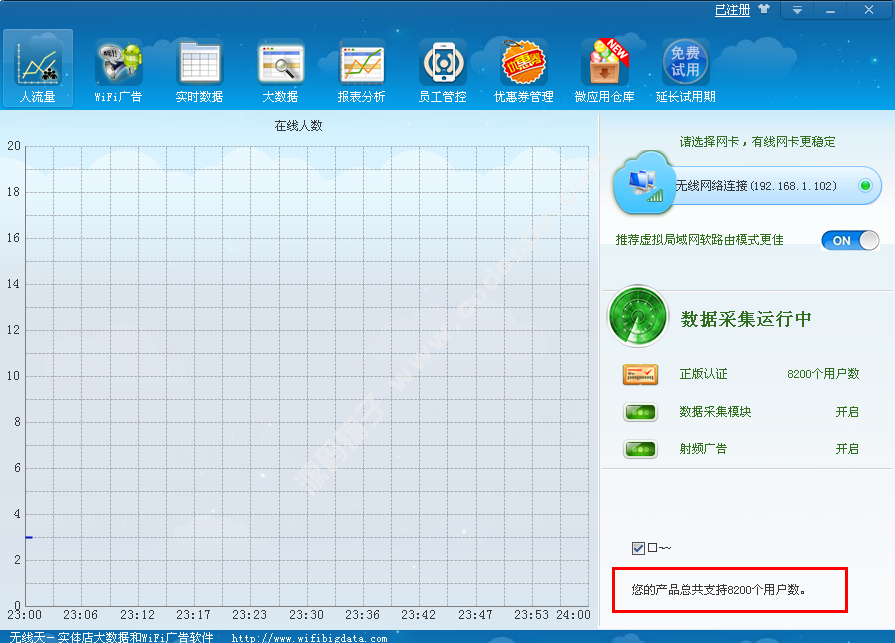 无线天wifi营销软件广告路由软件正版软件(实体商家必备神器
