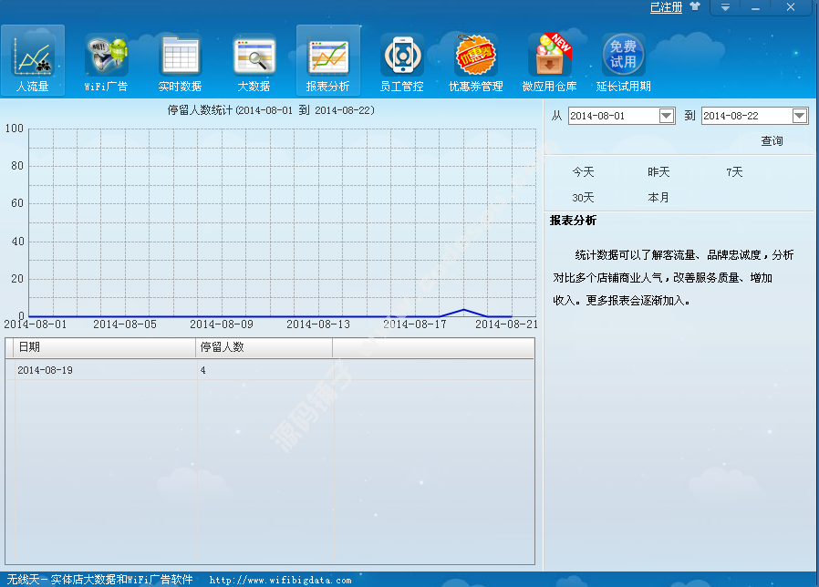 无线天wifi营销软件广告路由软件正版软件(实体商家必备神器
