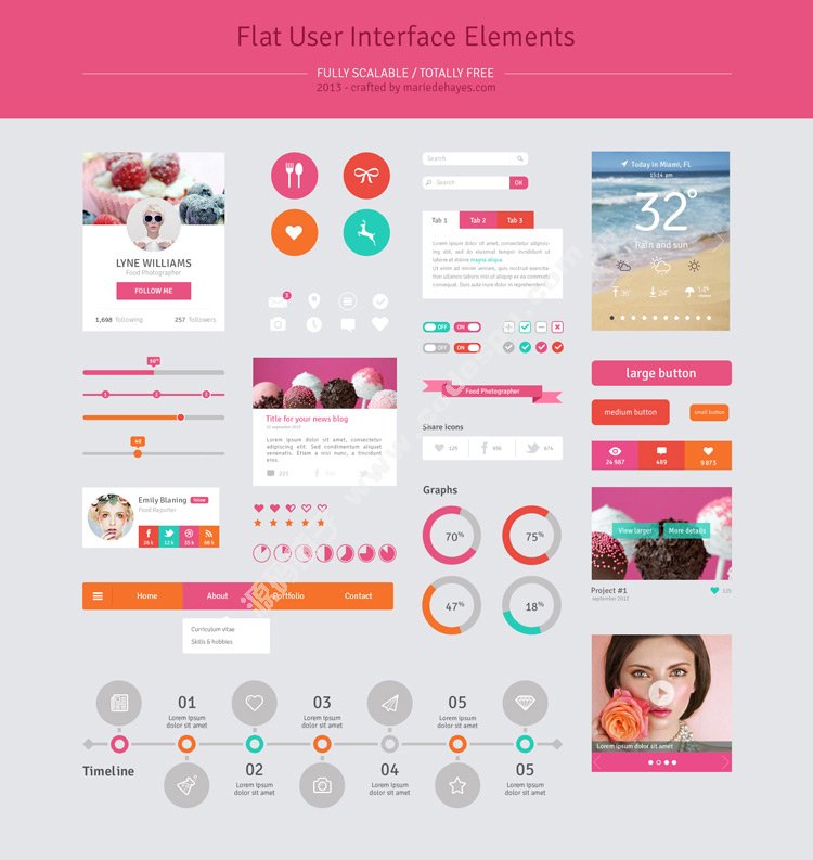 Æ½Ãæ»¯±âƽ·çÊÖ»úUI\\APP\\WEB\\Èí¼þ½çÃæ\\ͼ±êUIËØ²ÄPSDÔ´Îļþ
