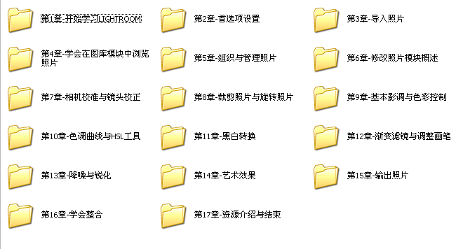 lightroom教程LR摄影后期婚纱人像调色教程附预设素材中文字幕