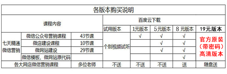 微信营销零基础教程刘岩微商教程公众号推广视频微店开店源码