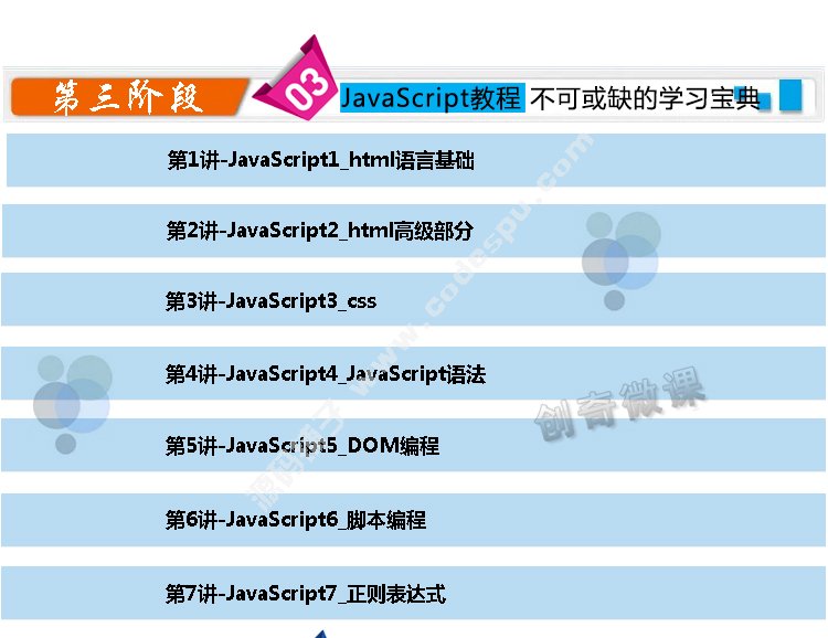 ߼java Ƶ̴̳ŵͨ 3000Դģ 
