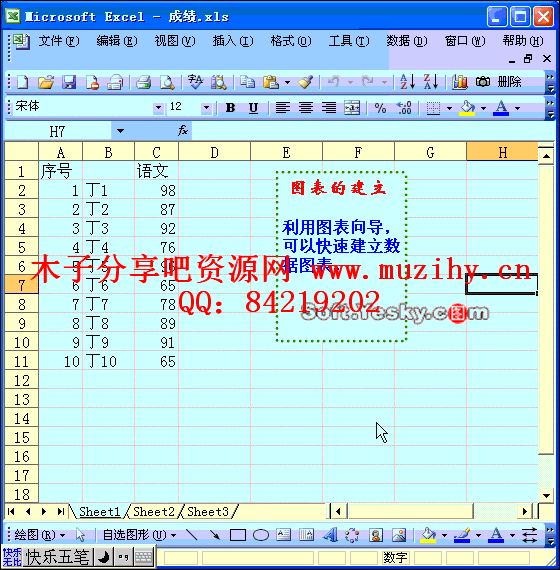 excel̳һ׼ֵ8800Ԫ ʽ ӱ 