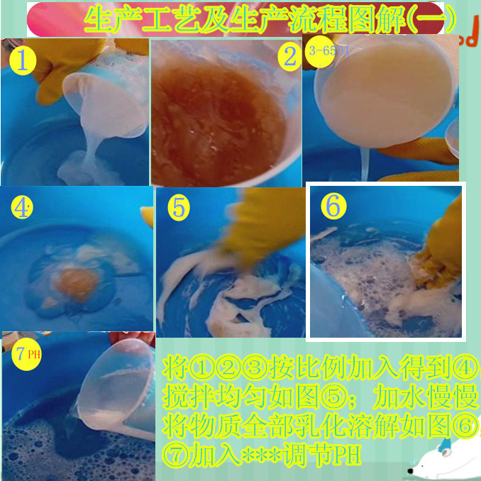 洗洁精配方技术转让洗洁精生产技术指导洗洁精成分洗洁精视频教程