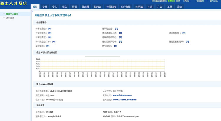 74cms v3.7°ʿ˲վϵͳרҵPC+΢+appһ汾