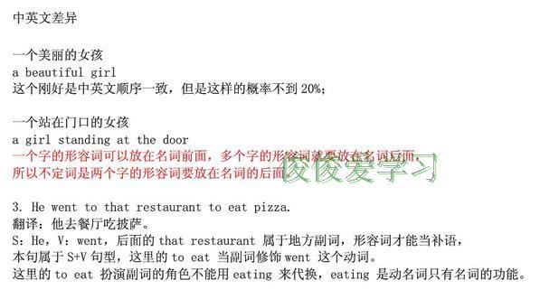 谢孟媛英文文法英语语法全套视频发音10+初级60+中级120+讲义