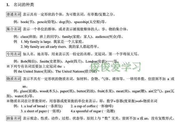 谢孟媛英文文法英语语法全套视频发音10+初级60+中级120+讲义