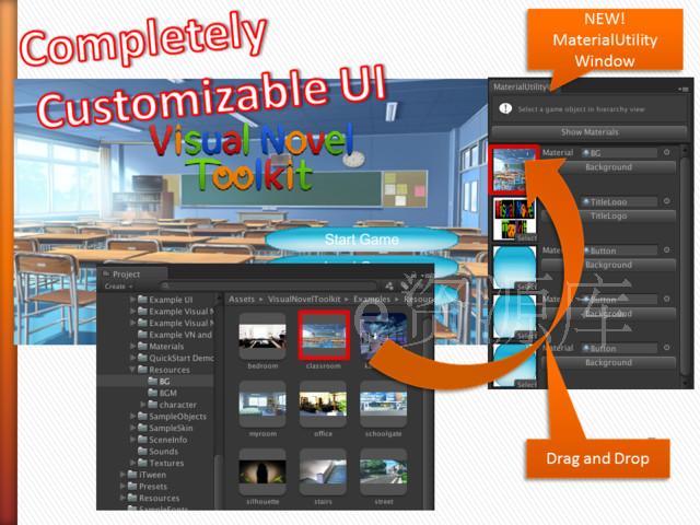 unity3dϷԴĿVisual Novel ToolkitӾС˵ð