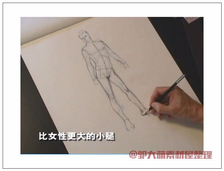 时装画绘画技法_模特服装马克笔效果图视频教程1.44G素材