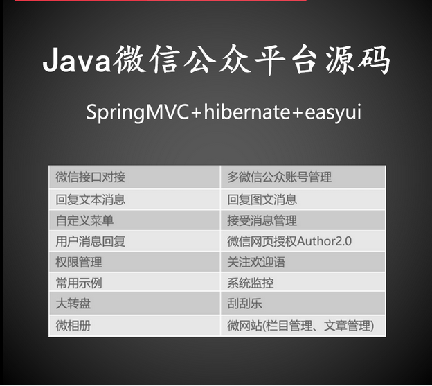 java微信公众号平台开发源码 服务号订阅号系统软件微网站