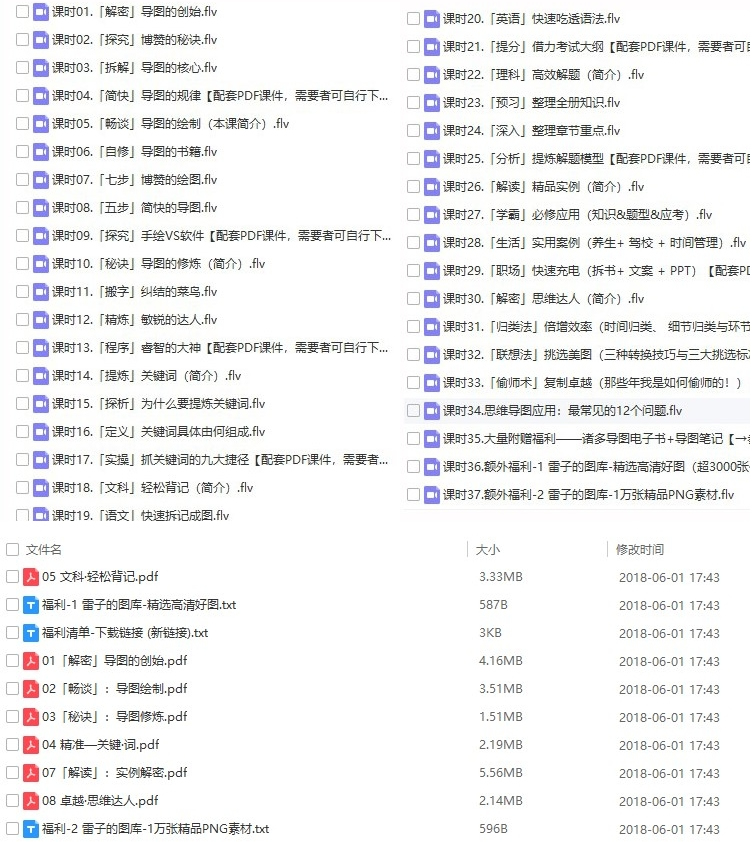 2018思维导图视频教程 零基础入门经典手绘实战思维导图秘诀