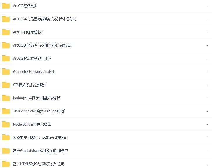 Arcgis视频教程gis10.5软件包 远程安装电子地图下载器全能数据