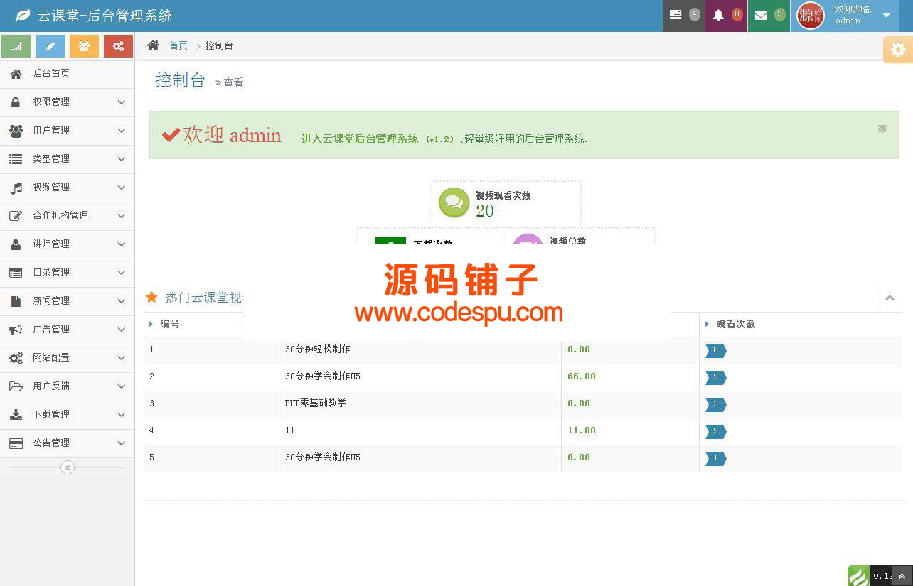 ThinkPHP仿网易云课堂在线教育平台网站源码