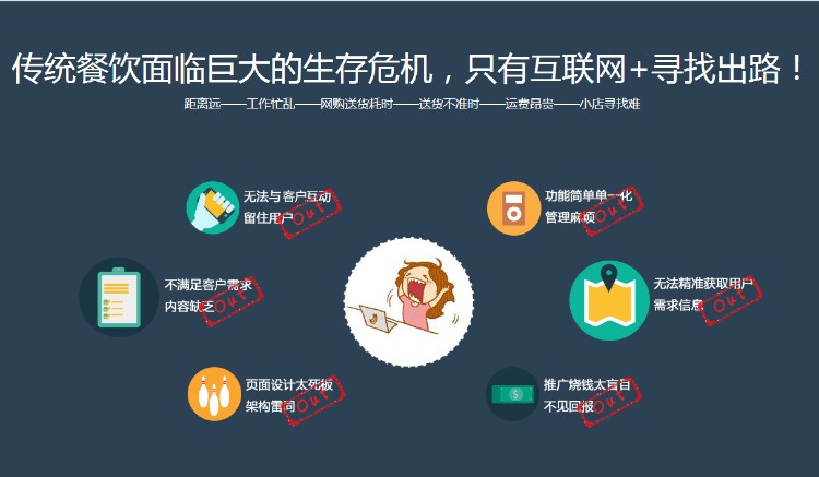 41邦订餐管理系统 pc端+APP下单订餐类o2o网站系统 功能仿饿了么